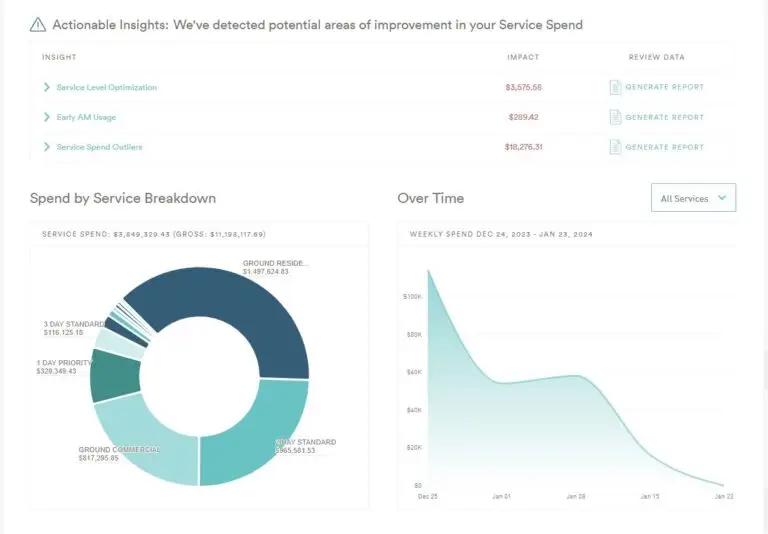 A screenshot of the ShipERP Spotlight product